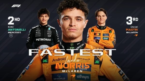 配资伐 圣保罗大奖赛冲刺赛排位赛: 诺里斯1: 09.627夺杆位、安东内利第二