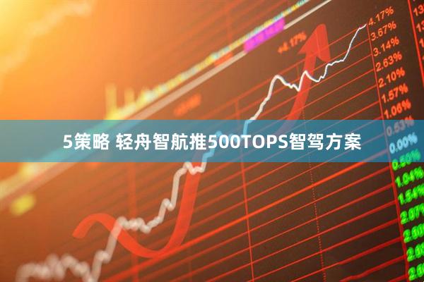 5策略 轻舟智航推500TOPS智驾方案